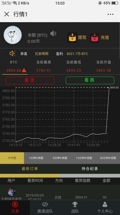 新更新微信币圈区块链系统微盘微交易源码-未来资源网