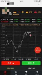 最新价值8800元的币圈正版源码免费分享-未来资源网