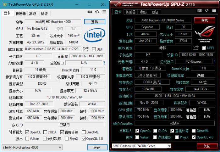 GPU-Z v2.37.0中文汉化版-未来资源网