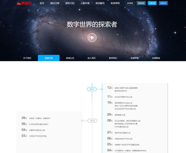 仿鸟云IDC模板 最新修复创梦虚拟主机管理系统+主控模板+鸟云模板源码-未来资源网