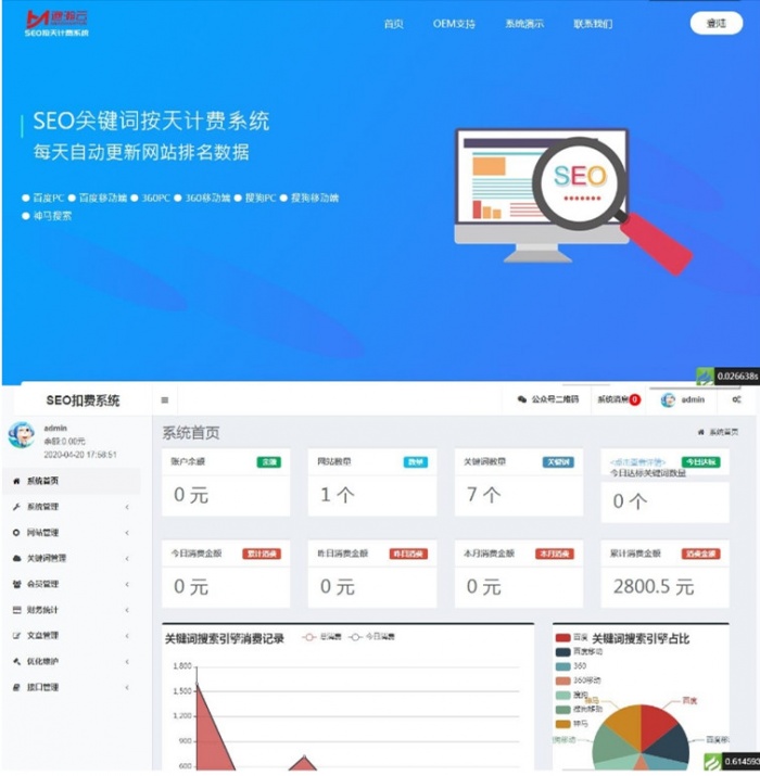 SEO按天扣费系统网站源码-未来资源网