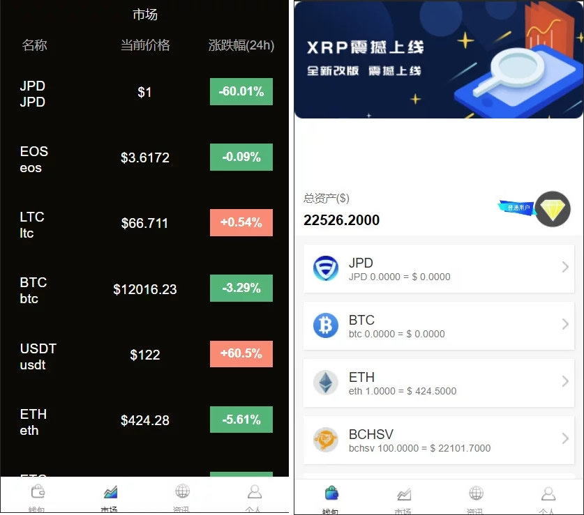 多币种区块链交易所 / 存取功能齐全 / 最新价格走势-未来资源网