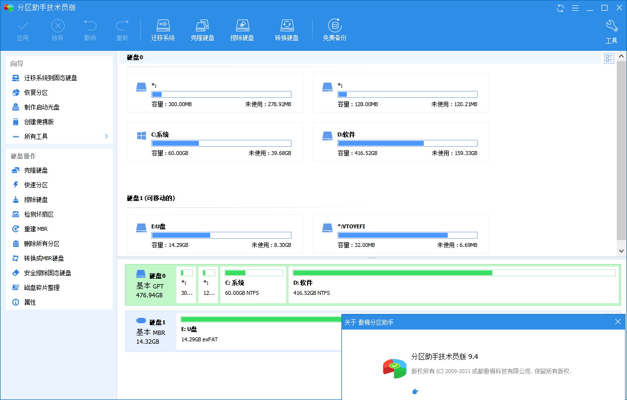 分区助手技术员v9.4.0特别版-未来资源网