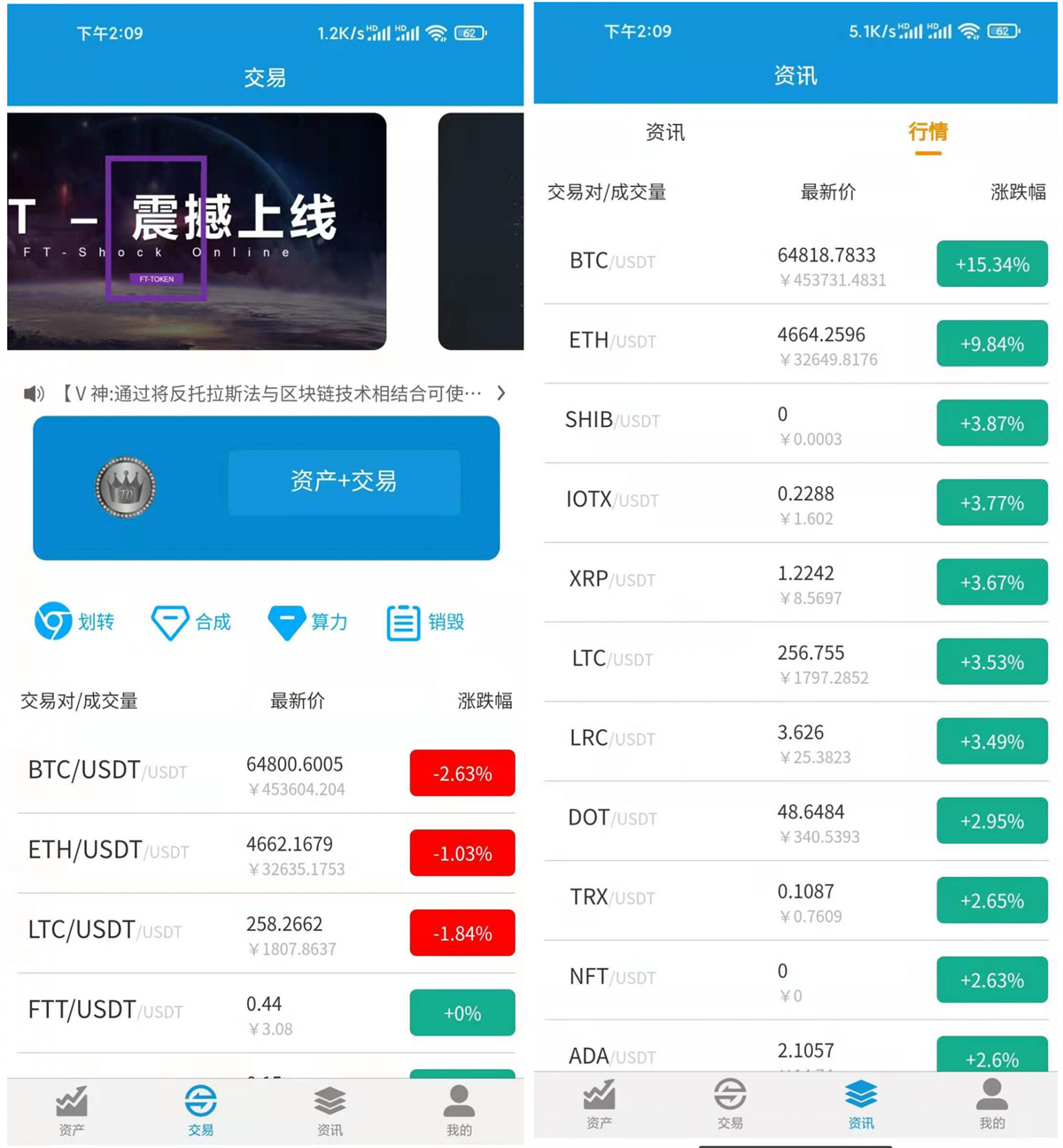 FORTAI区块交易中心/FT-TOKEN-未来资源网