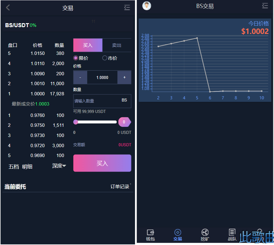 BS比特之星挖矿/交易源码-未来资源网