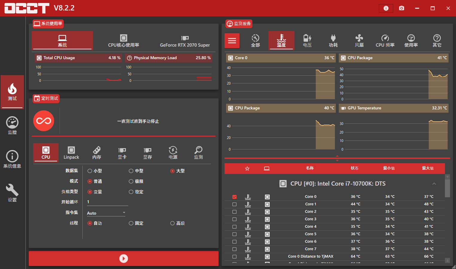 电源检测工具OCCT v10.1.6绿色版-未来资源网