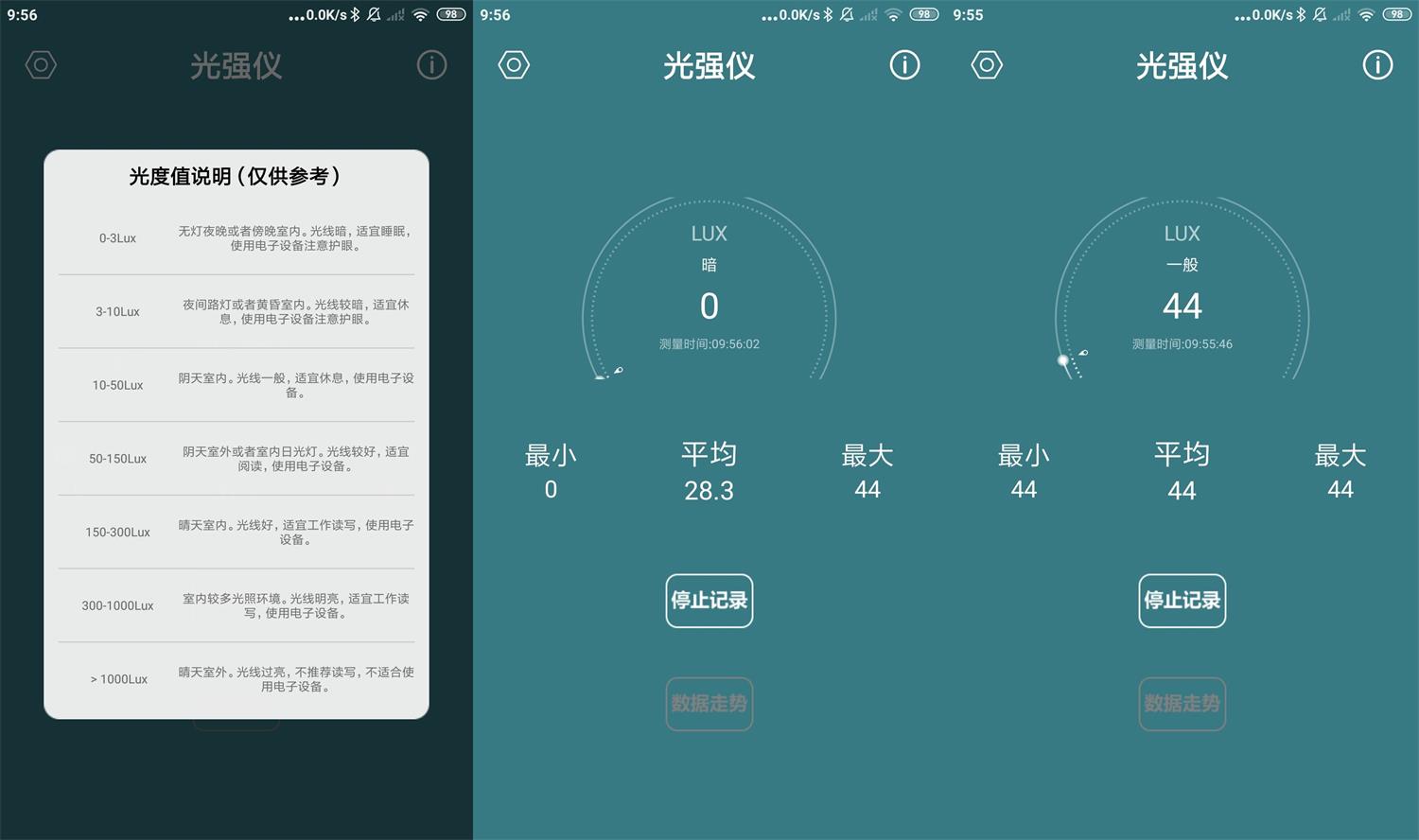 安卓光强仪v3.1.0绿化版-未来资源网