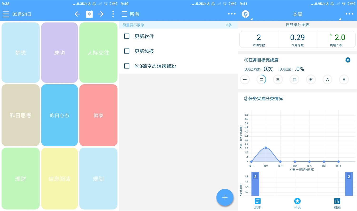 安卓奇妙日程v7.3.2高级版-未来资源网