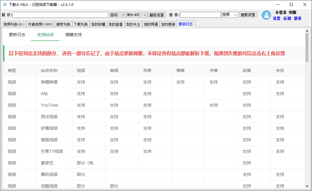 闪豆多平台视频下载器v2.7.1-未来资源网