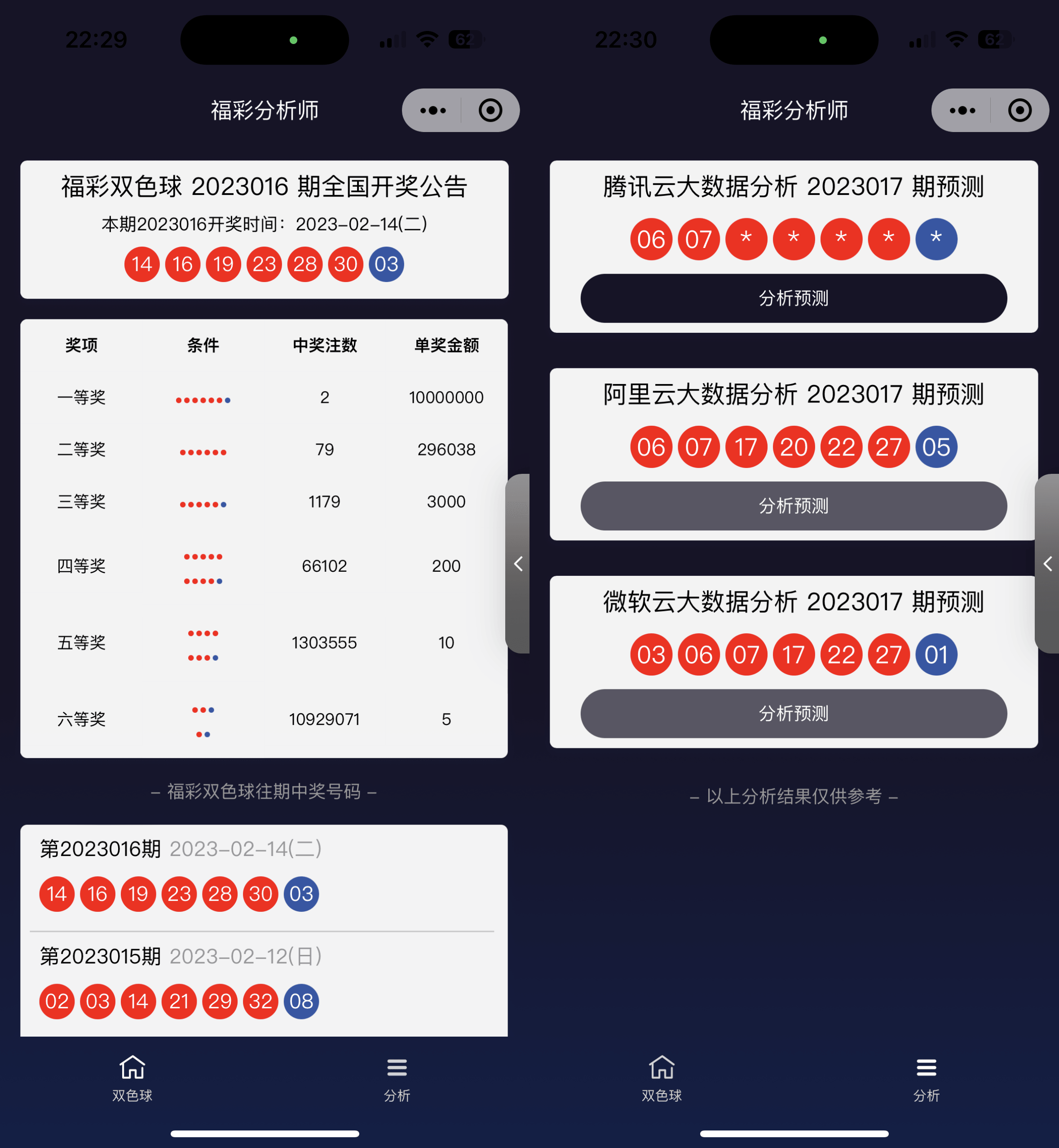 D1071 中国福彩大数据分析大师微信小程序版源码下载-未来资源网